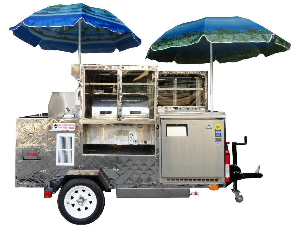 Starting a Hot Dog Cart Business – Sample Business Plan Template